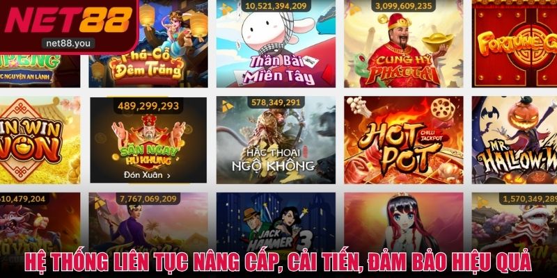 Hệ thống liên tục nâng cấp, cải tiến, đảm bảo hiệu quả